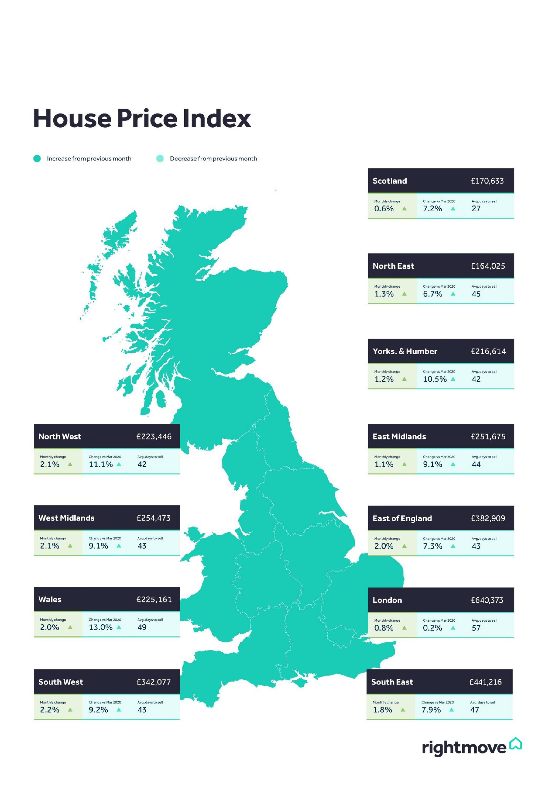 Rightmove House Price Index Monday 17th May FINAL